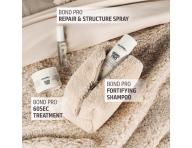 Zestaw upominkowy wzmacniajcy wosy Goldwell Dualsenses Bond Pro Set + kosmetyczka gratis
