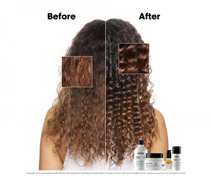 Seria do w�os�w farbowanych i zniszczonych L�Or�al Professionnel Serie Expert Metal Detox