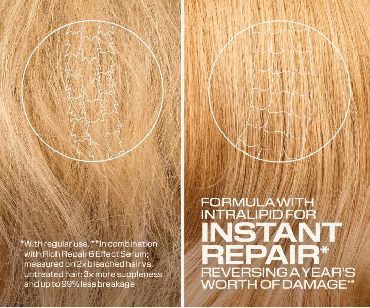 Intensywnie regeneruj�ca maska do w�os�w suchych i zniszczonych Goldwell Dualsenses Rich Repair 60Sec Treatment - 200 ml