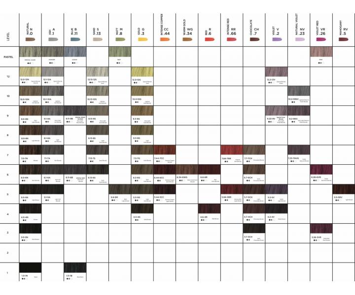 Farba do w�os�w Art�go Beauty Fusion Phyto-Tech 100 ml - 10.0 - platynowy blond