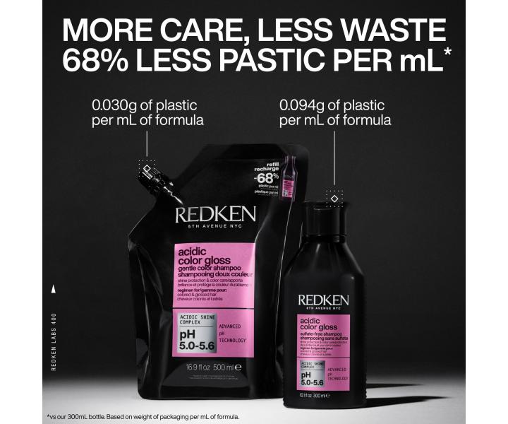 Szampon rozwietlajcy do wosw farbowanych Redken Acidic Color Gloss Gentle Color Shampoo - 500 ml - zapas