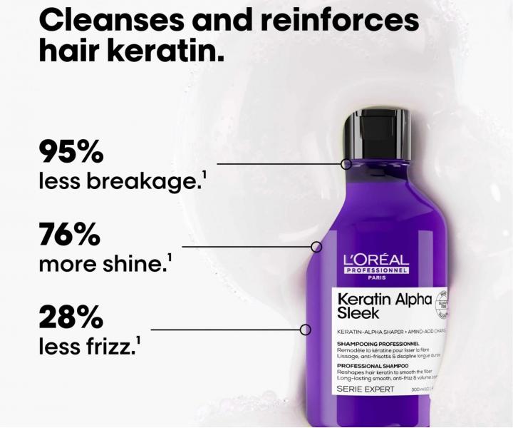 Szampon d�ugotrwale wyg�adzaj�cy do w�os�w pusz�cych si� Lor�al Professionnel Serie Expert Keratin Alpha Sleek - 300 ml