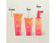 Zestaw podr�ny do w�os�w nara�onych na s�o�ce Schwarzkopf Professional BC Bonacure Sun Protect + 2 kosmetyczki gratis