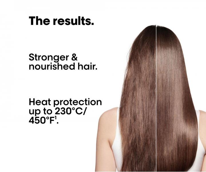 Zestaw podr�ny do w�os�w zniszczonych Lor�al Professionnel Serie Expert Absolut Repair Molecular Repair & Strength Hair Kit