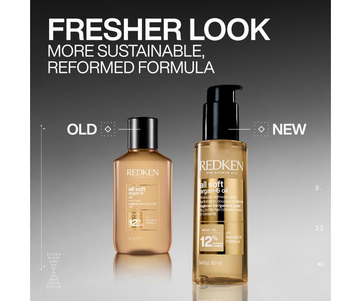 Seria odywcza do wosw suchych i amliwych Redken All Soft