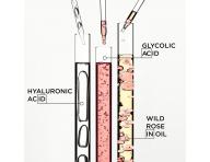 Zestaw do w�os�w ze sk�onno�ci� do puszenia si� K�rastase Gloss Absolu + kosmetyczka gratis