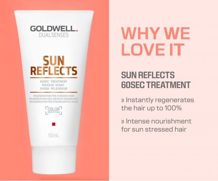 Zestaw upominkowy do w�os�w nara�onych na dzia�anie s�o�ca Goldwell Dualsenses Sun Reflects Travel Set