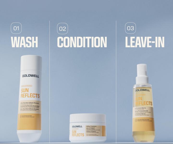 Spray bez sp�ukiwania do w�os�w nara�onych na dzia�anie s�o�ca Goldwell Dualsenses Sun Reflects UV Protect Spray - 150 ml