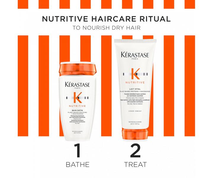 Zestaw upominkowy od�ywiaj�cy i nawil�aj�cy do w�os�w suchych K�rastase Nutritive Fondant Spring Box