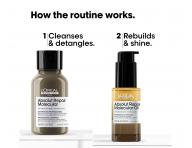 Zestaw podr�ny do w�os�w zniszczonych Lor�al Professionnel Serie Expert Absolut Repair Molecular Repair & Shine Kit