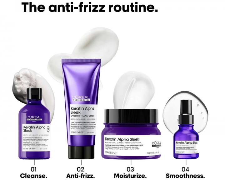 Serum termoochronne wyg�adzaj�ce w�osy pusz�ce si� Lor�al Professionnel Serie Expert Keratin Alpha Sleek Mirror Serum - 50 ml