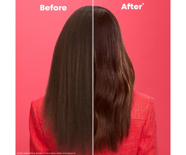 Seria nadajca poysk i ochron matowym wosom farbowanym Matrix Glow Mania