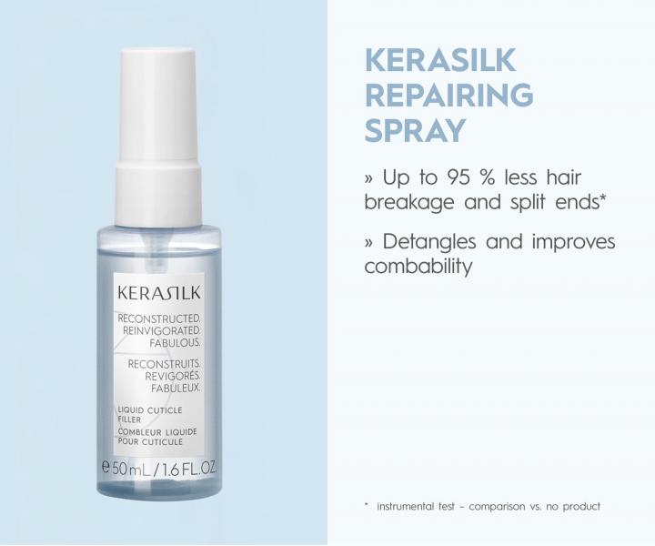 Zestaw upominkowy wyg�adzaj�cy do w�os�w kr�conych i niesfornych Kerasilk Smoothing Travel Set + kosmetyczka gratis