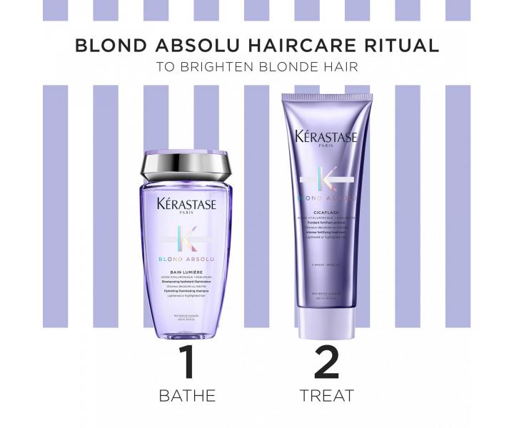 Zestaw upominkowy roz�wietlaj�cy do w�os�w blond K�rastase Blond Absolu Fondant Spring Box