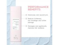 Seria regenerujca do wosw suchych i zniszczonych Kerasilk Repairing