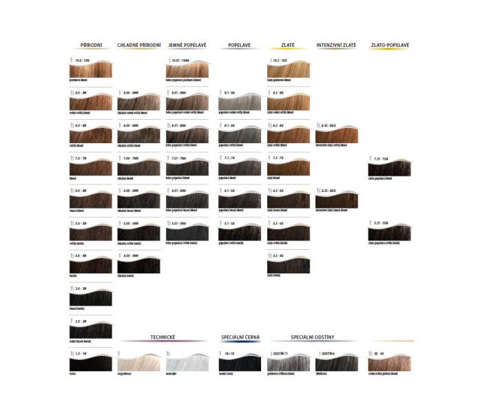 Farba do w�os�w Art�go It�s Color 150 ml - 7.02 delikatny fioletowy blond