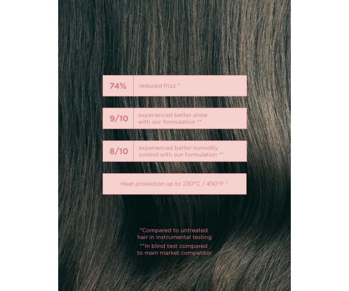 Termoaktywny wyg�adzaj�cy spray termoochronny Maria Nila Gloss Coat Leave In Anti-Frizz Treatment - 200 ml