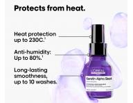 Serum termoochronne wyg�adzaj�ce w�osy pusz�ce si� Lor�al Professionnel Serie Expert Keratin Alpha Sleek Mirror Serum - 50 ml