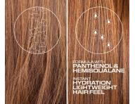 Spray nawil�aj�cy do wszystkich rodzaj�w w�os�w  Goldwell Dualsenses Pure Hydration 5-in-1 Hydrating Spray - 150 ml