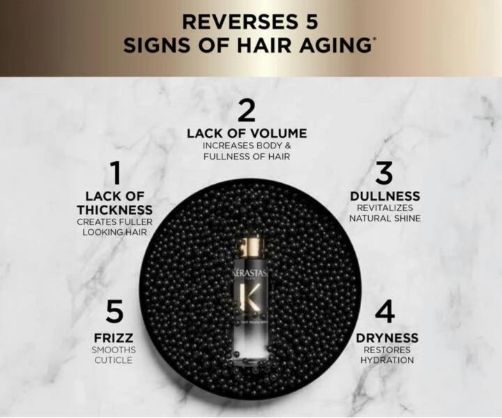 Bezsp�ukowe nocne serum do starzej�cych si� w�os�w K�rastase Chronologiste Overnight Youth Serum - 90 ml