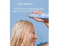 Tonik rewitalizuj�cy bez sp�ukiwania nawil�aj�cy w�osy i sk�r� g�owy ROH The Daily Hair Tonic - 150 ml
