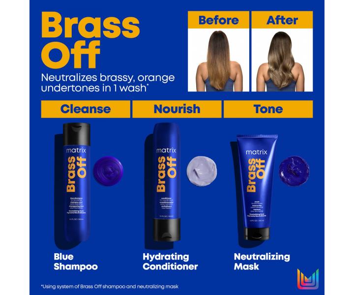 Seria neutralizujca miedziane i pomaraczowe odcienie Matrix Brass Off