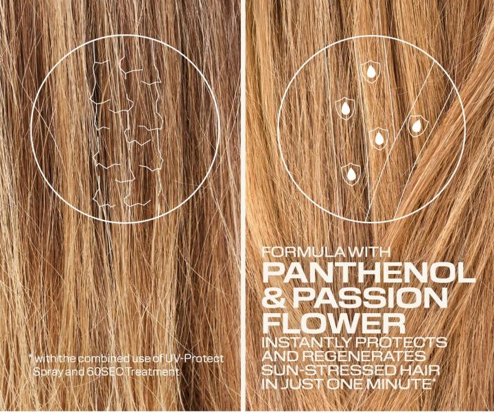 Seria do w�os�w nara�onych na dzia�anie promieni s�onecznych Goldwell Dualsenses Sun Reflects
