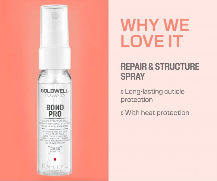 Zestaw upominkowy do w�os�w os�abionych i �amliwych Goldwell Dualsenses Bond Pro Travel Set