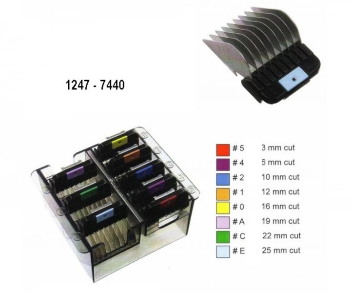 Zestaw nasadek grzebieniowych Wahl 1247-7440 - 8 szt.