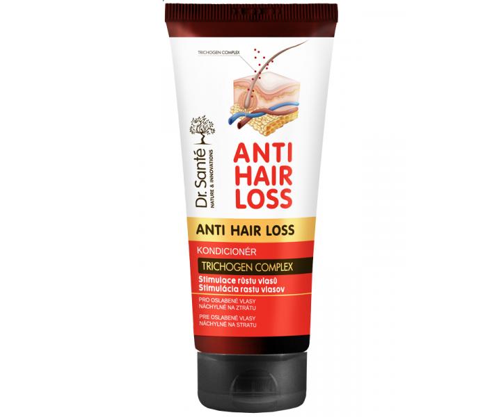 Zestaw na porost w�os�w Dr. Sant� Anti Hair Loss - szampon 250 ml + od�ywka 200 ml - myd�o gratis