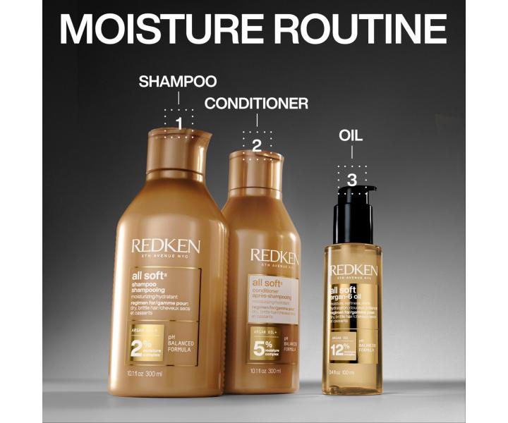 Seria odywcza do wosw suchych i amliwych Redken All Soft