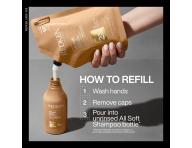 Seria odywcza do wosw suchych i amliwych Redken All Soft