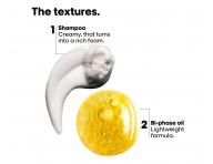 Zestaw podr�ny do w�os�w zniszczonych Lor�al Professionnel Serie Expert Absolut Repair Molecular Repair & Shine Kit