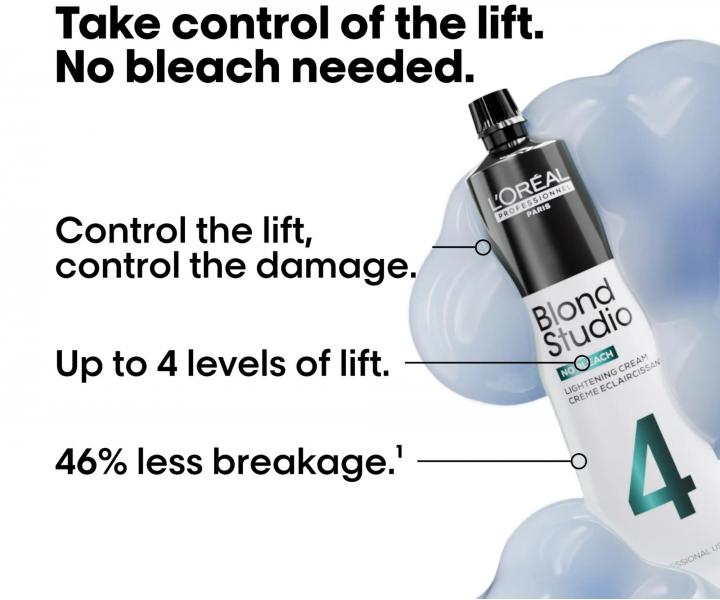 Krem rozja�niaj�cy do w�os�w Lor�al Professionnel Blond Studio No Bleach Lightening Cream 4 - 60 ml