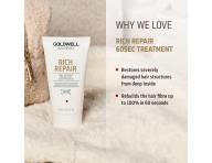 Zestaw upominkowy do wosw suchych Goldwell Dualsenses Rich Repair Set + kosmetyczka gratis