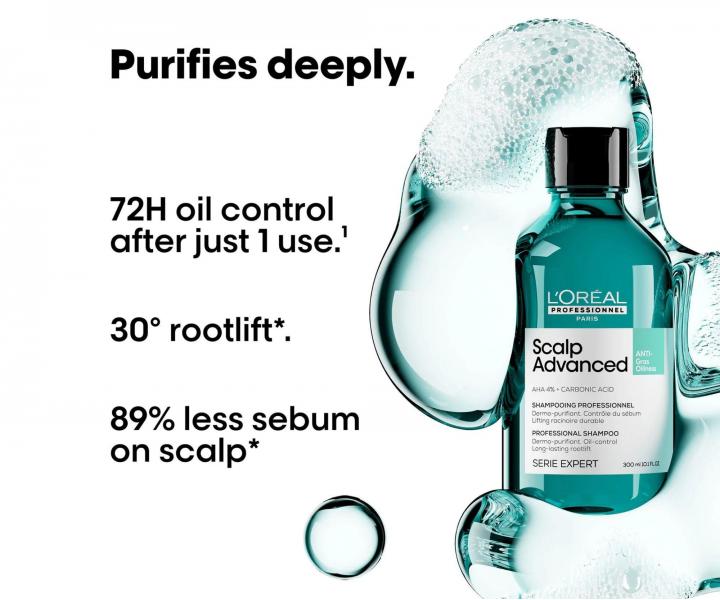 Szampon do przet�uszczaj�cej si� sk�ry g�owy Lor�al Professionnel Scalp Advanced Anti-Oiliness - 300 ml