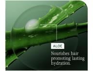 Seria produktw nawilajcych do wosw suchych Matrix Biolage HydraSource