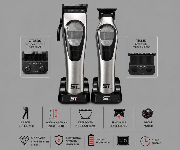 Zestaw profesjonalnej maszynki do strzy�enia i trymera Supreme Trimmer TORQ Kit Elite Set - chromowany