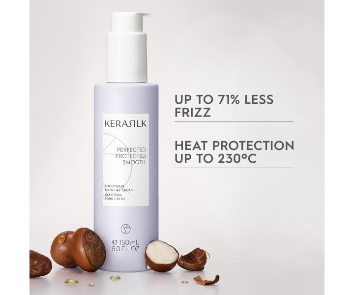 Seria produktw do stylizacji i wykaczania fryzur Kerasilk