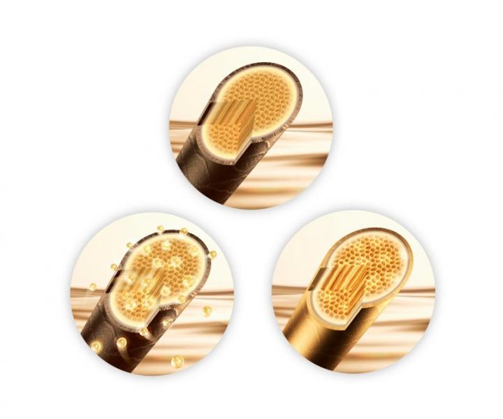 Olejek do wszystkich rodzajw wosw Wella Professionals SP LuxeOil Reconstructive Elixir - 100 ml