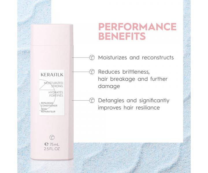 Seria regenerujca do wosw suchych i zniszczonych Kerasilk Repairing