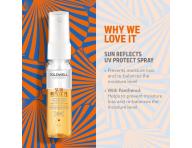 Zestaw podrny do wosw naraonych na dziaanie soca Goldwell Dualsenses Sun Reflects Travel Set + kosmetyczka gratis