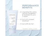 Zestaw podrny wygadzajcy do wosw krconych i niesfornych Kerasilk Smoothing Travel Set + kosmetyczka gratis