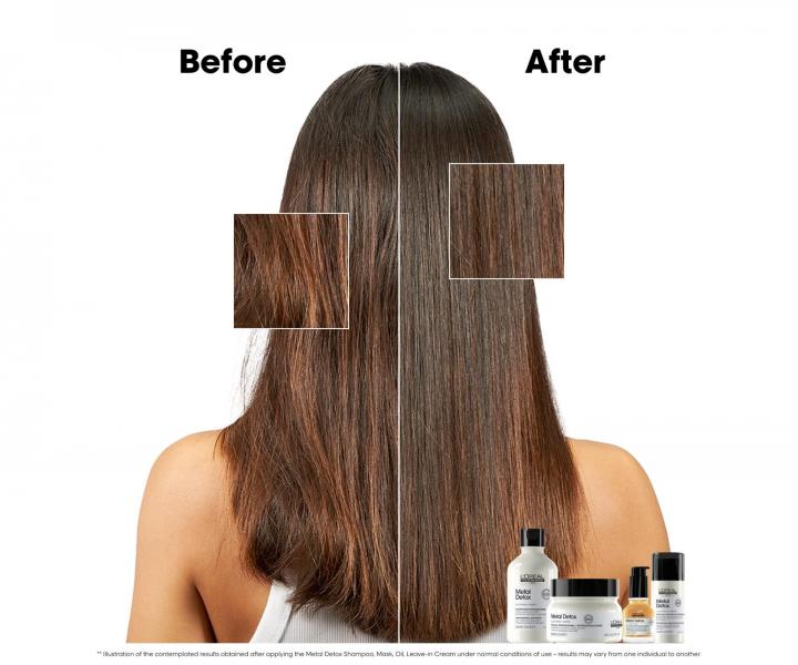 Seria do w�os�w farbowanych i zniszczonych L�Or�al Professionnel Serie Expert Metal Detox