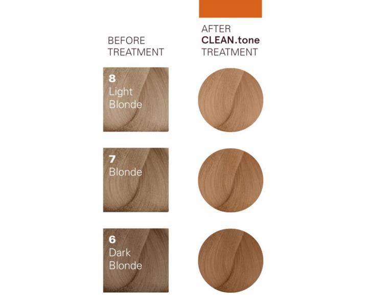 Maska tonuj�ca do w�os�w O&M Clean.tone Colour Treatment Caramel - 1000 ml - karmelowa