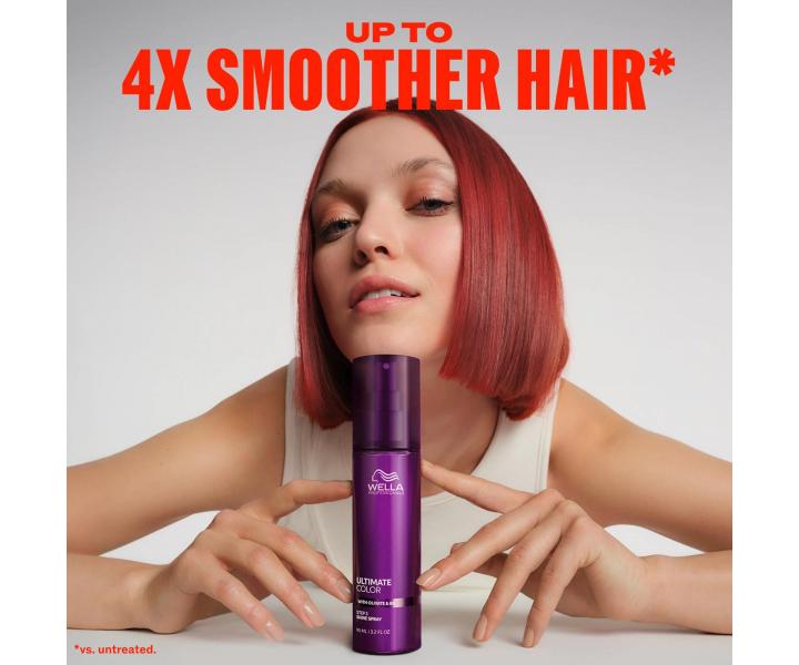 Seria do w�os�w farbowanych Wella Professionals Ultimate Color