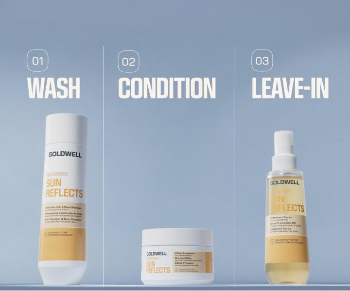 Seria do w�os�w nara�onych na dzia�anie promieni s�onecznych Goldwell Dualsenses Sun Reflects