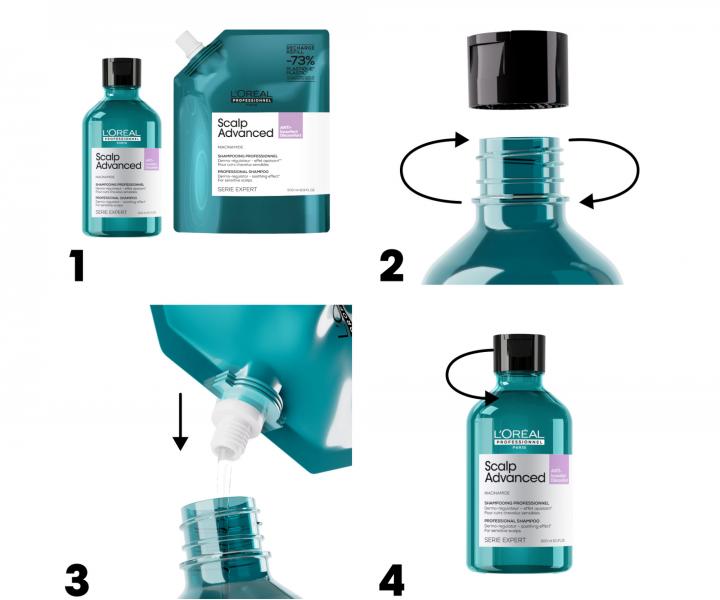 Produkty do pielgnacji skry gowy Loral Professionnel Scalp Advanced