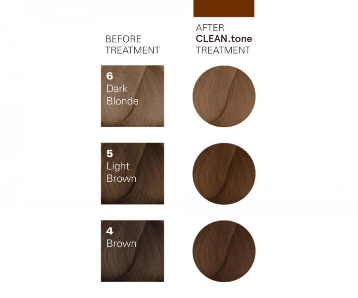 Maska tonuj�ca do w�os�w O&M Clean.tone Colour Treatment Chocolate - 1000 ml - czekoladowa
