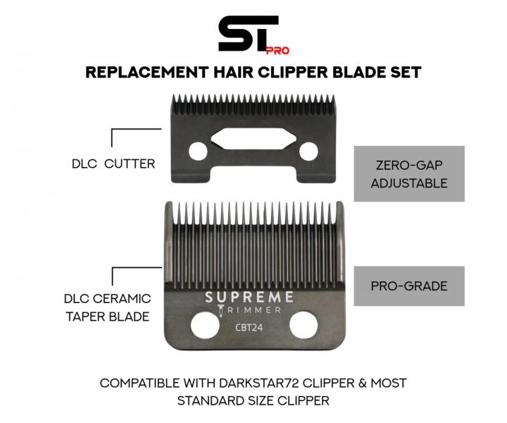Ostrze Supreme Trimmer CBT24 do maszynki Supreme Trimmer Darkstar 72 STC72